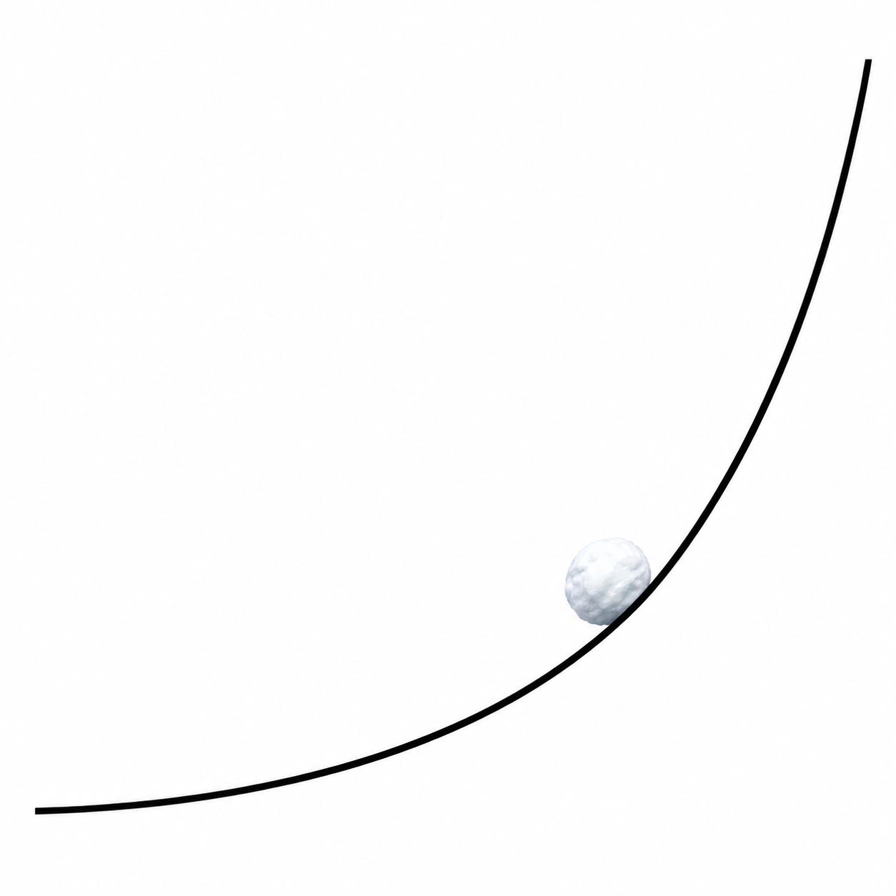 Snowball moving upward along a curved line